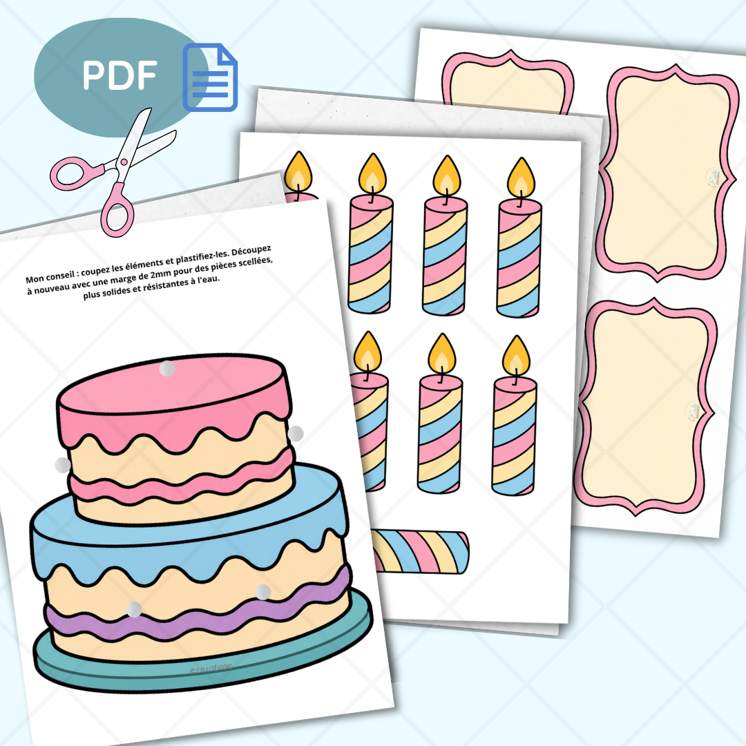 PDF Kit d'affichage anniversaires