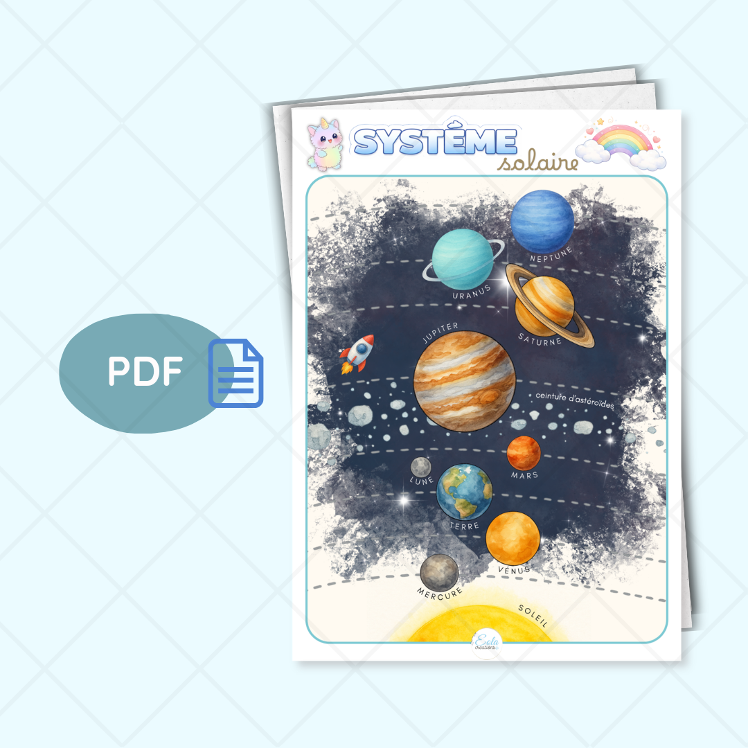 PDF Affiche système solaire