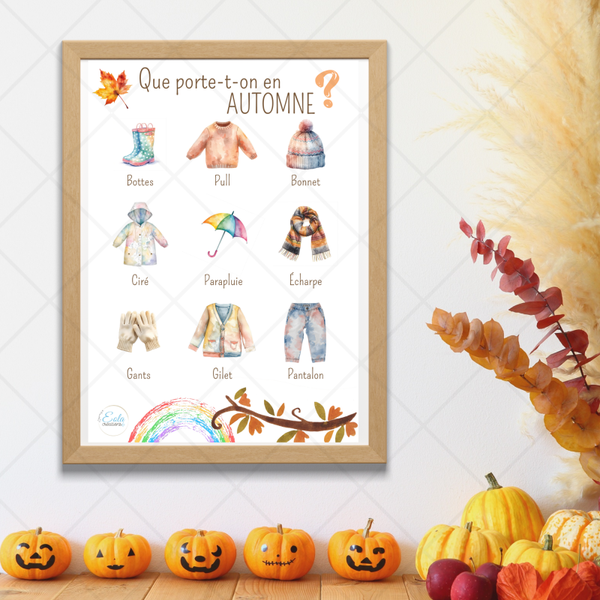 Affiche "que porte-t-on en automne?"