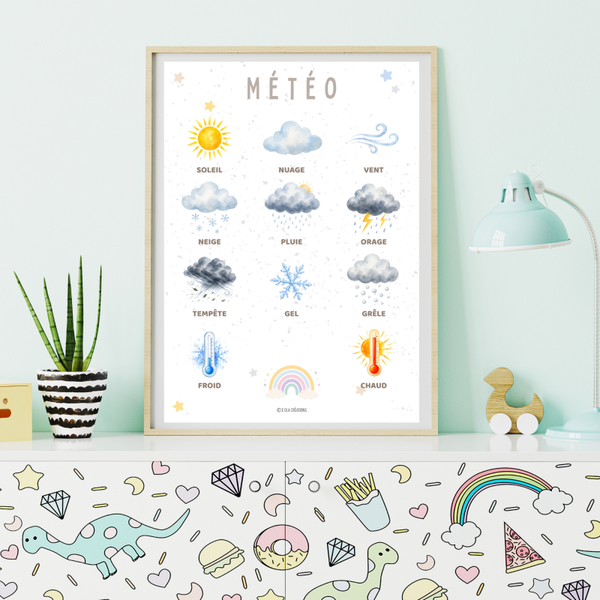 🖨️ PDF - Affiche "météo"