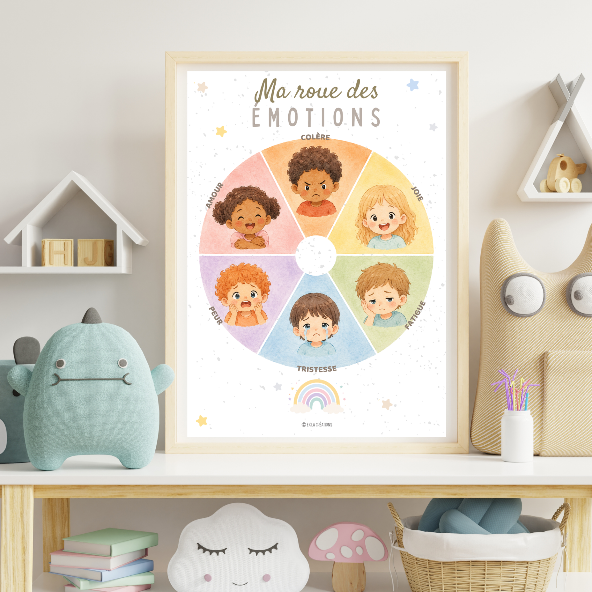 🖨️ PDF - Affiche "ma roue des émotions"
