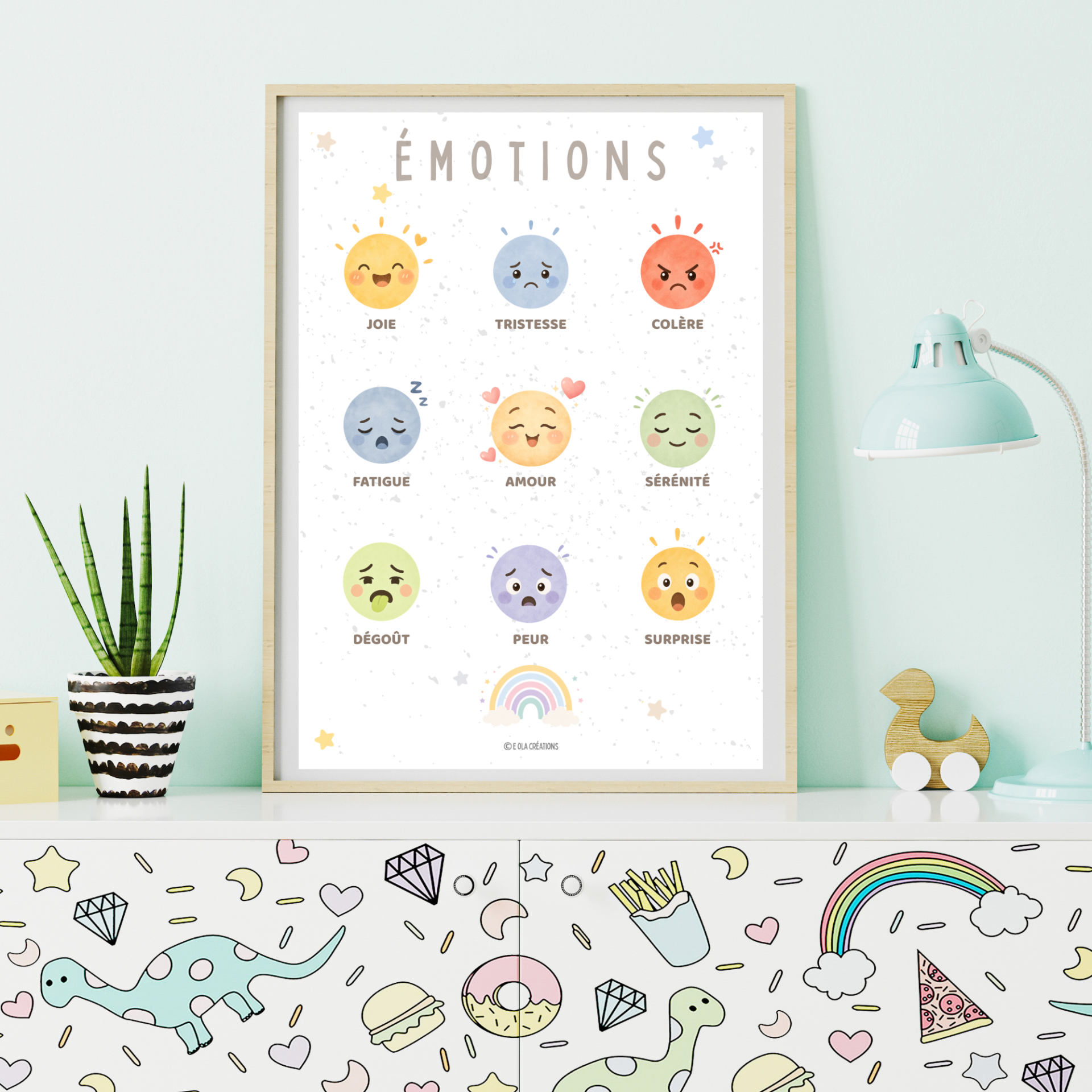 🖨️ PDF - Affiche "émotions"