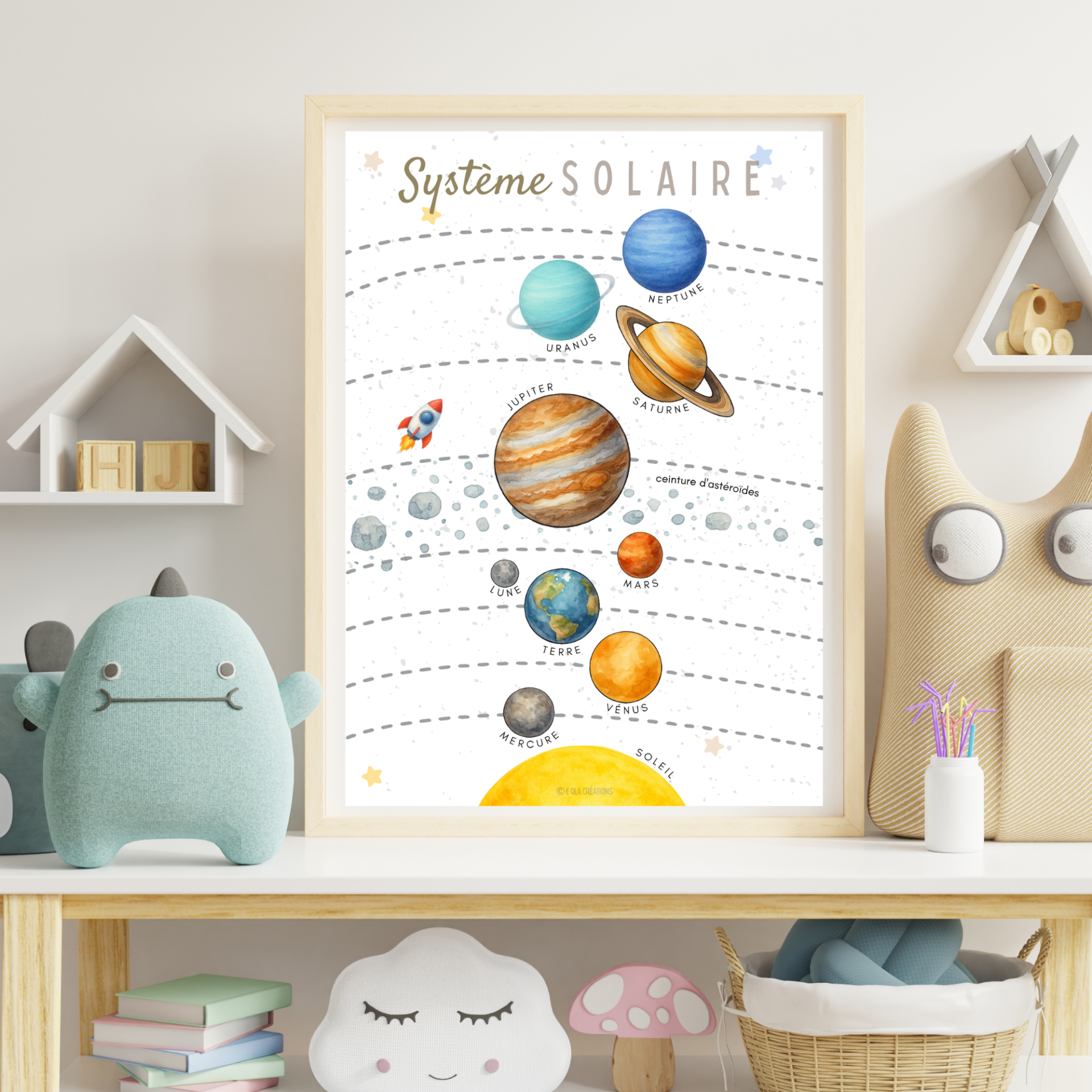 🖨️ PDF - Affiche "système solaire"