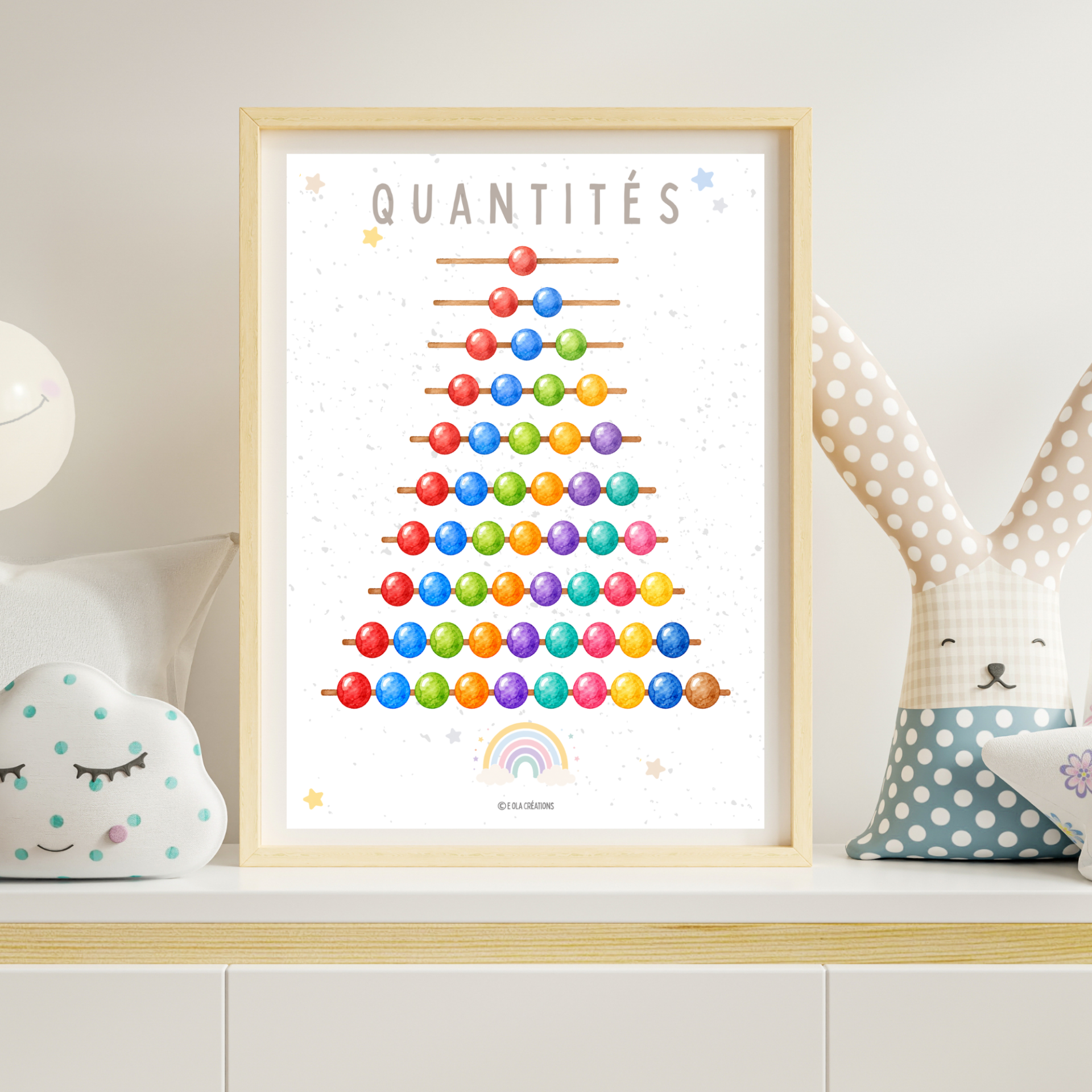 Affiche "quantités"