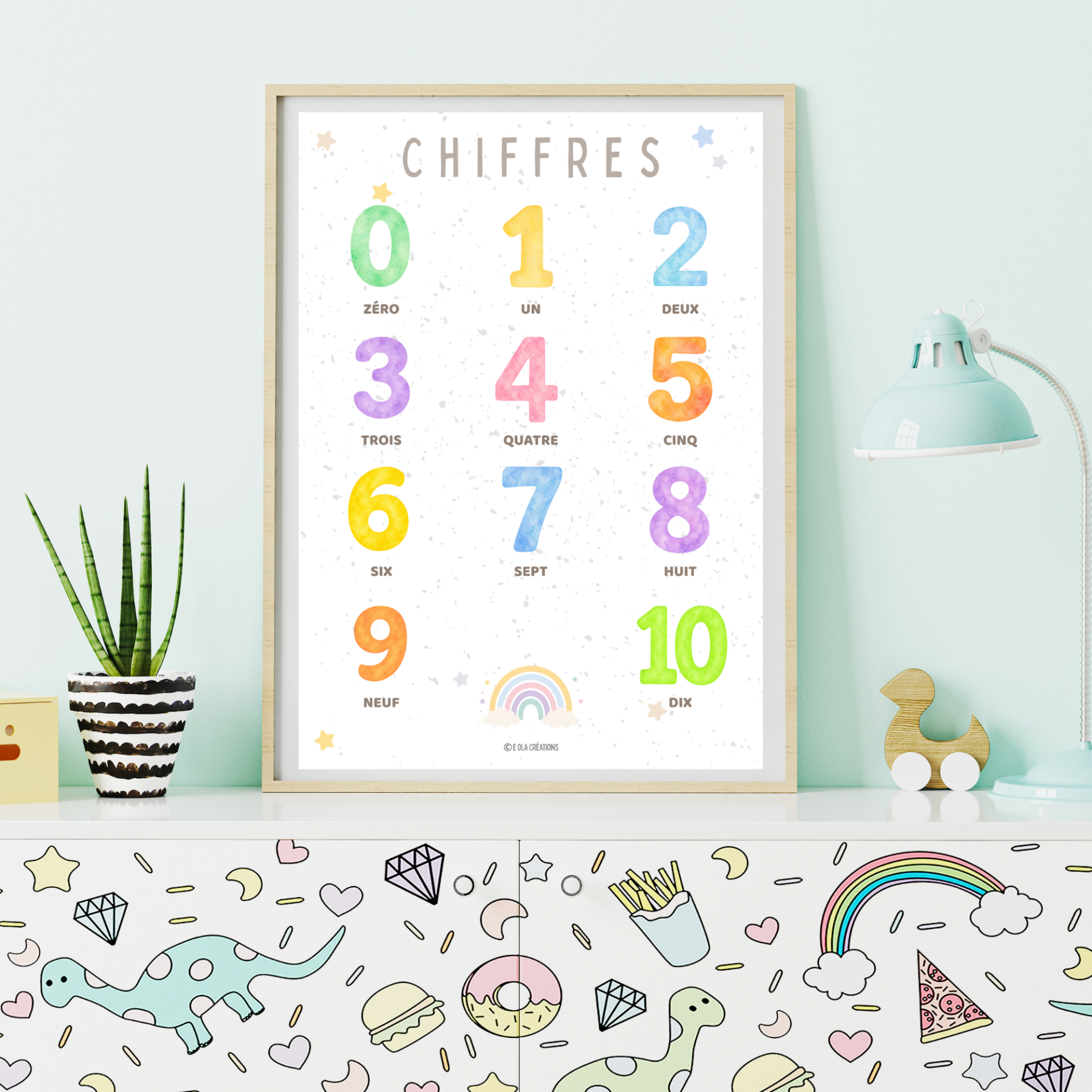 🖨️ PDF - Affiche "Chiffres"