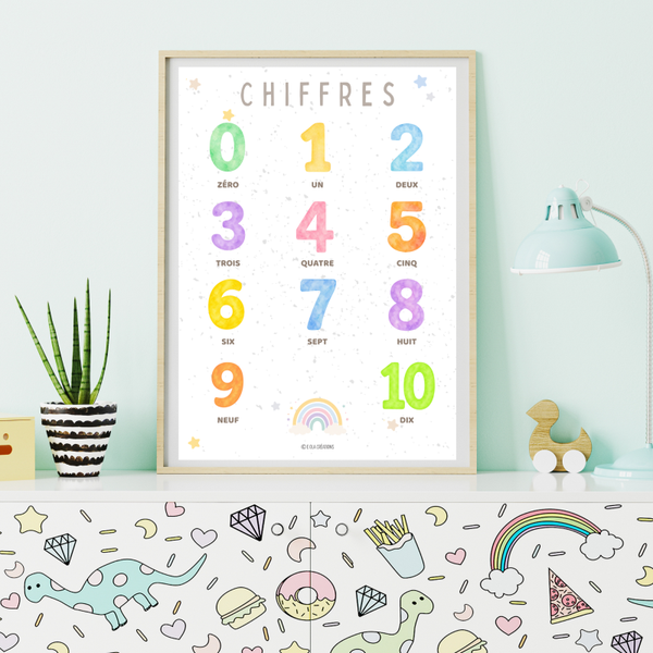 🖨️ PDF - Affiche "Chiffres"
