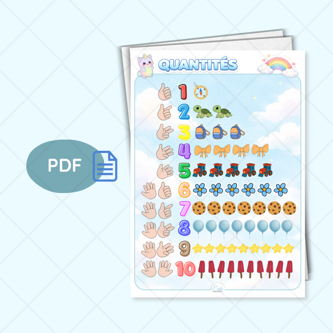 PDF Affiche "Quantités"