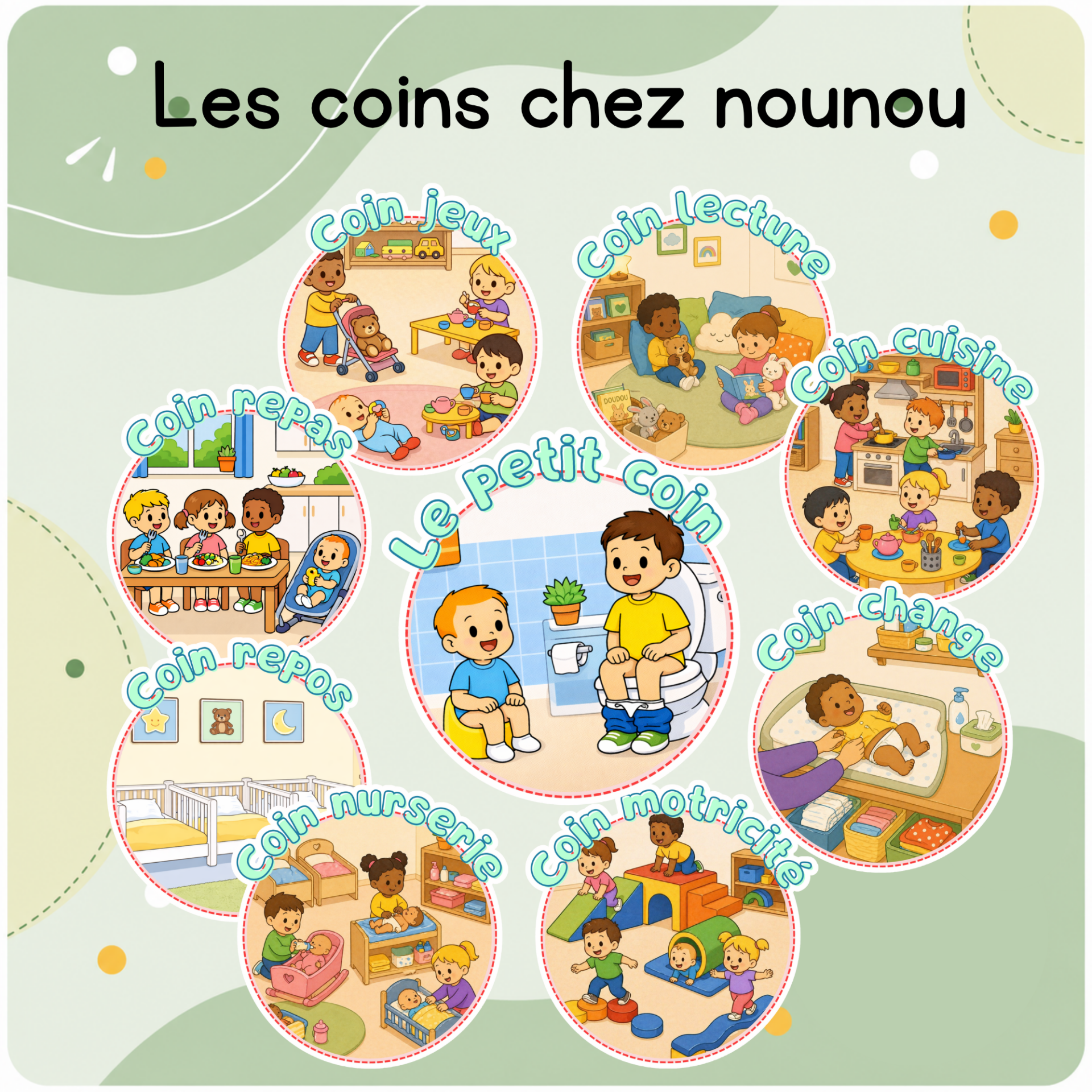 Les coins chez nounou