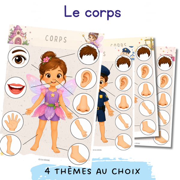 Page d'activité "le corps"