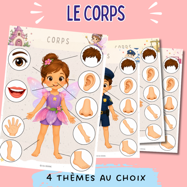 Le corps