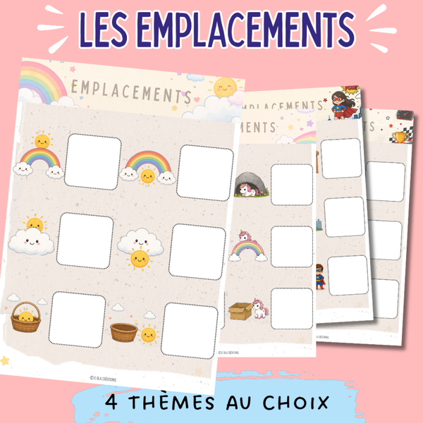 Les emplacements