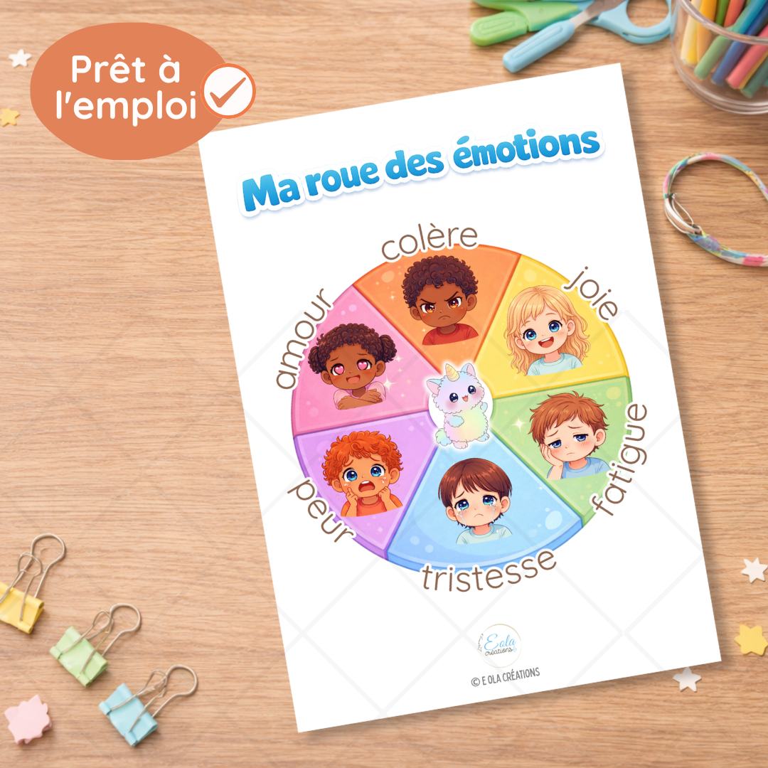 Affiche "Ma roue des émotions"
