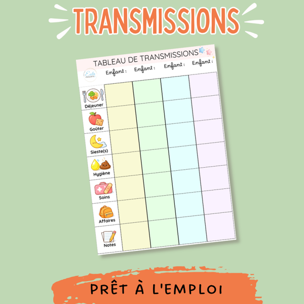 Tableau de transmissions