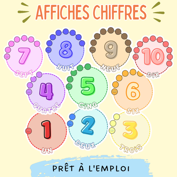 Kit d'affichage les chiffres 🟡 1 à 10 🟢