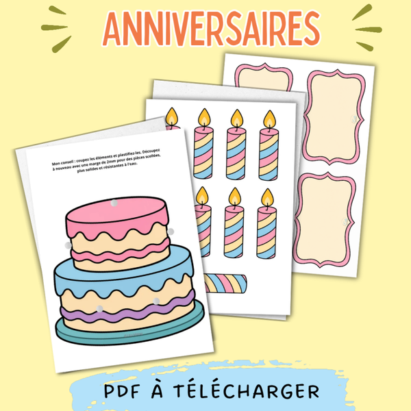 PDF Kit d'affichage anniversaires