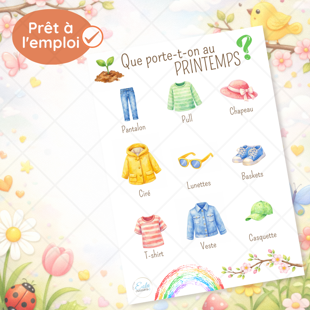 Affiche " Que porte-t-on au printemps?"