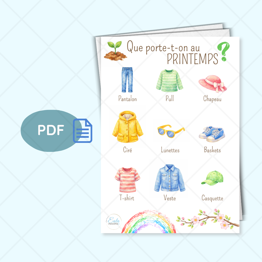 PDF Affiche " Que porte-t-on au printemps?"