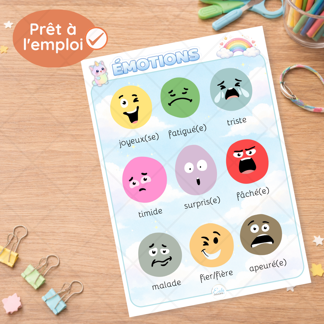 Affiche n°1 "Les émotions" 2+