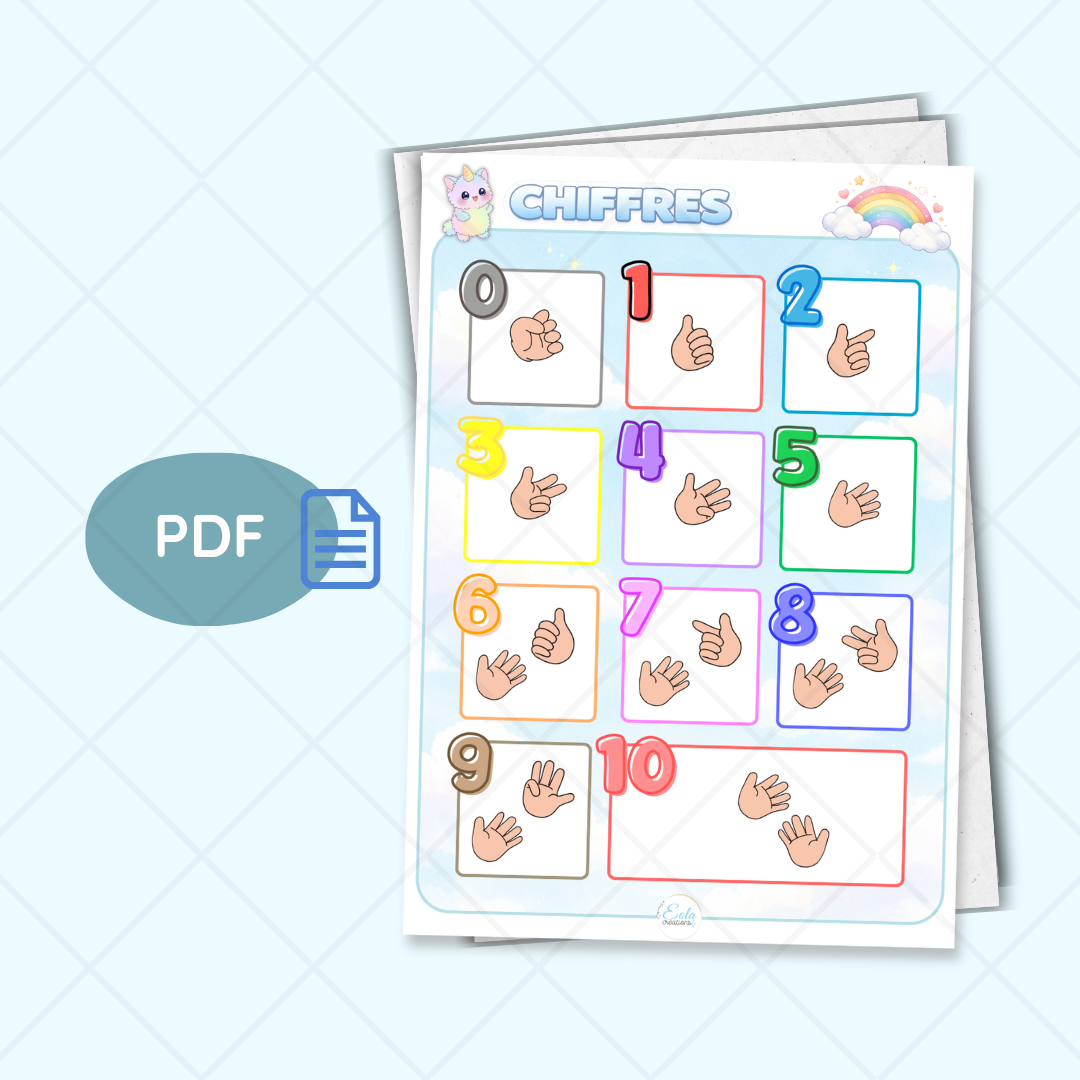 PDF Affiche "Les chiffres"