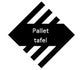 Pallettafel