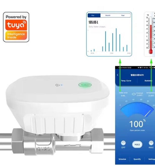 Monitoraggio consumi d’acqua giornalieri tramite valvola Tuya su app