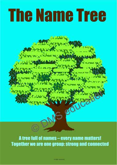 Poster 'The Name Tree' A3