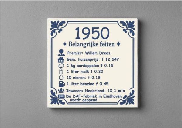 Delftsblauw tegeltje Jaarcollectie 1950
