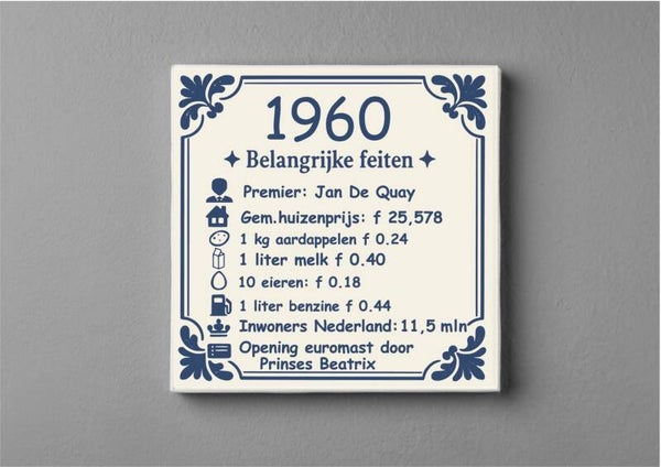 Delftsblauw tegeltje Jaarcollectie 1960
