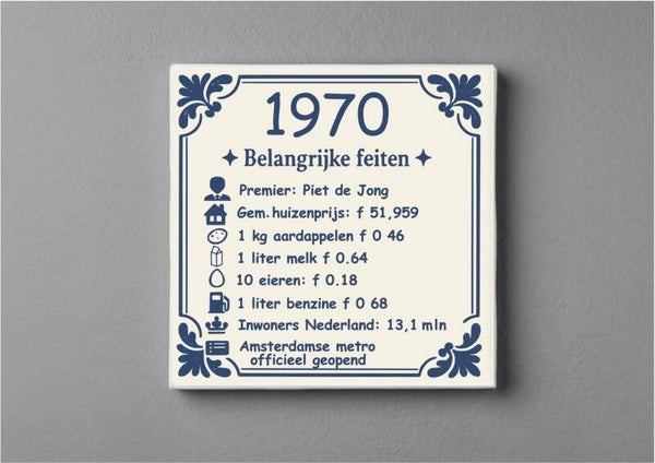 Delftsblauw tegeltje Jaarcollectie 1970