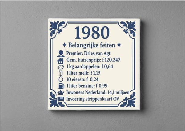 Delftsblauw tegeltje Jaarcollectie 1980