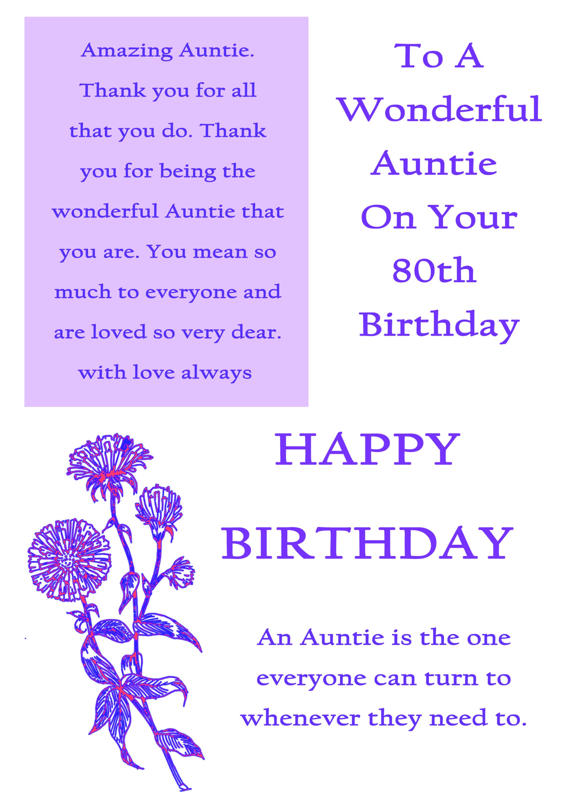 Auntie 80th Birthday Card