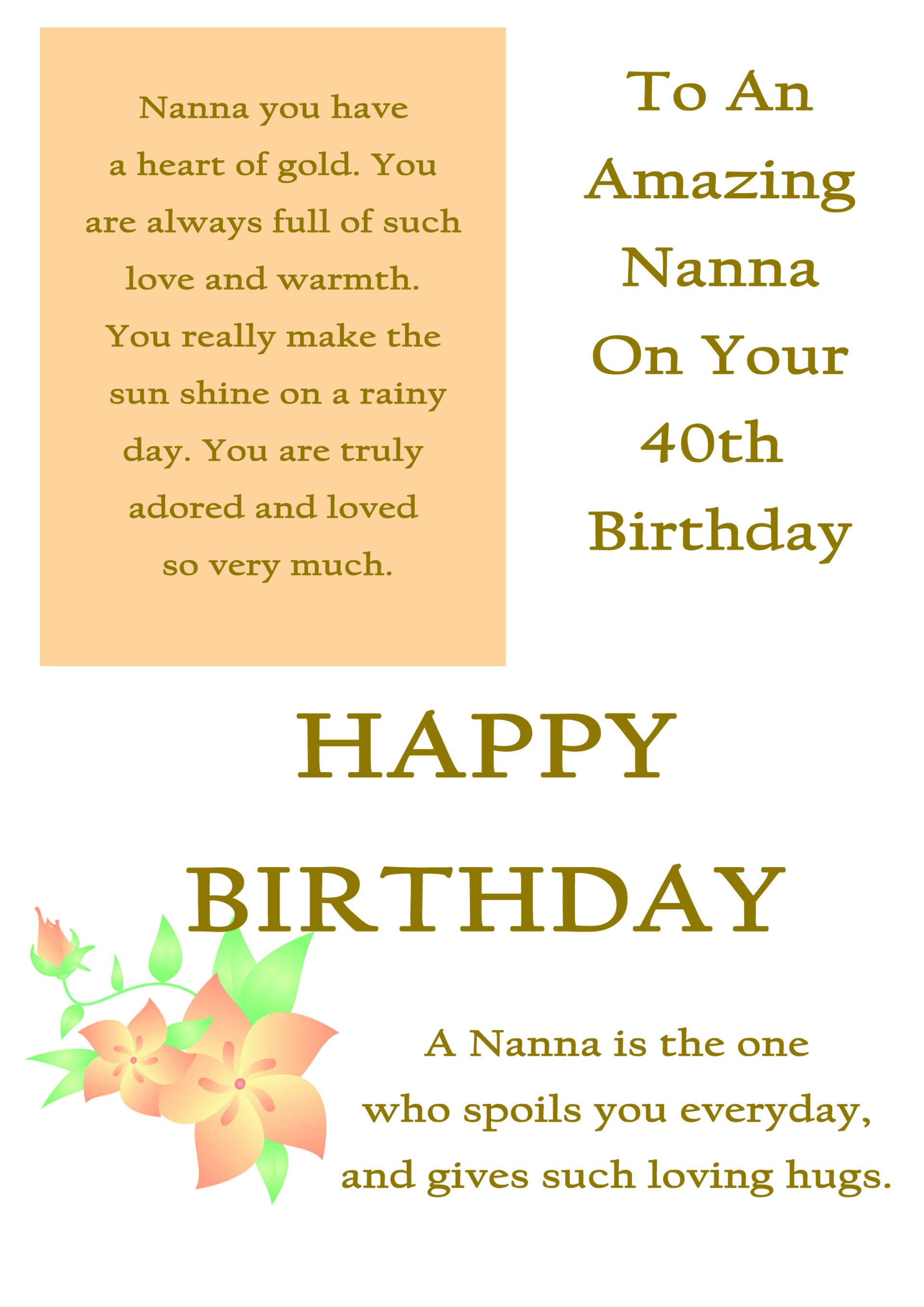 Nanna 40th Birthday Card