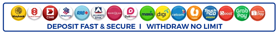 payment method