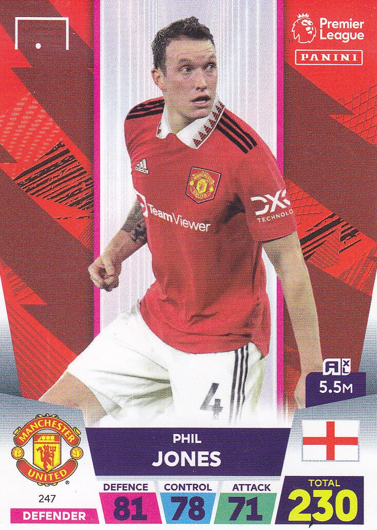 Phil Jones