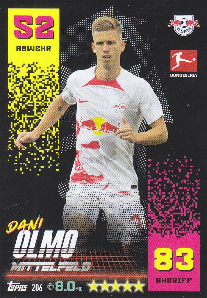 Dani Olmo RB Leipzig Basis Karte Nr.206