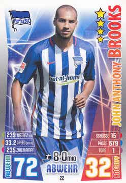 John Anthony Brooks / Hertha BSC Berlin / Topps Match Attax 2015 / Basis Karte / Nr.22