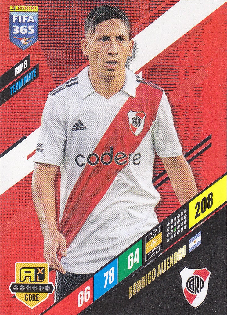 Rodrigo Aliendro / River Plate/ Panini Fifa 365 Jahr 2024 / Team Mate Icon Core / Nr. RIV 8