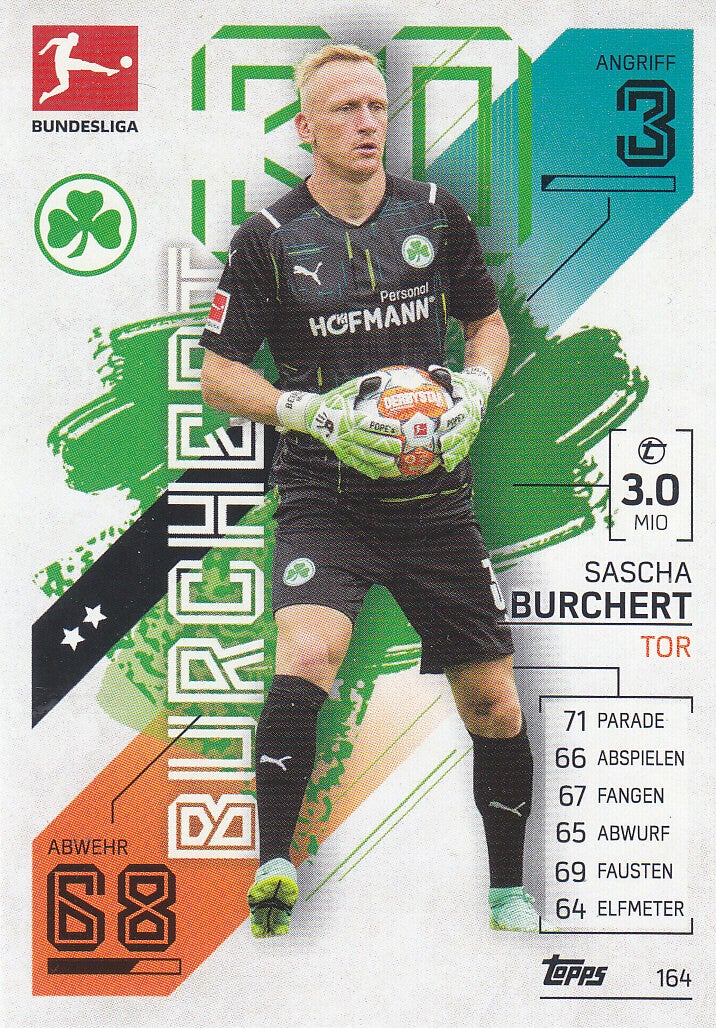 Sascha Burchert / SpVgg Greuther Fürth / Topps Match Attax 2021 / Basis Karte / Nr. 164