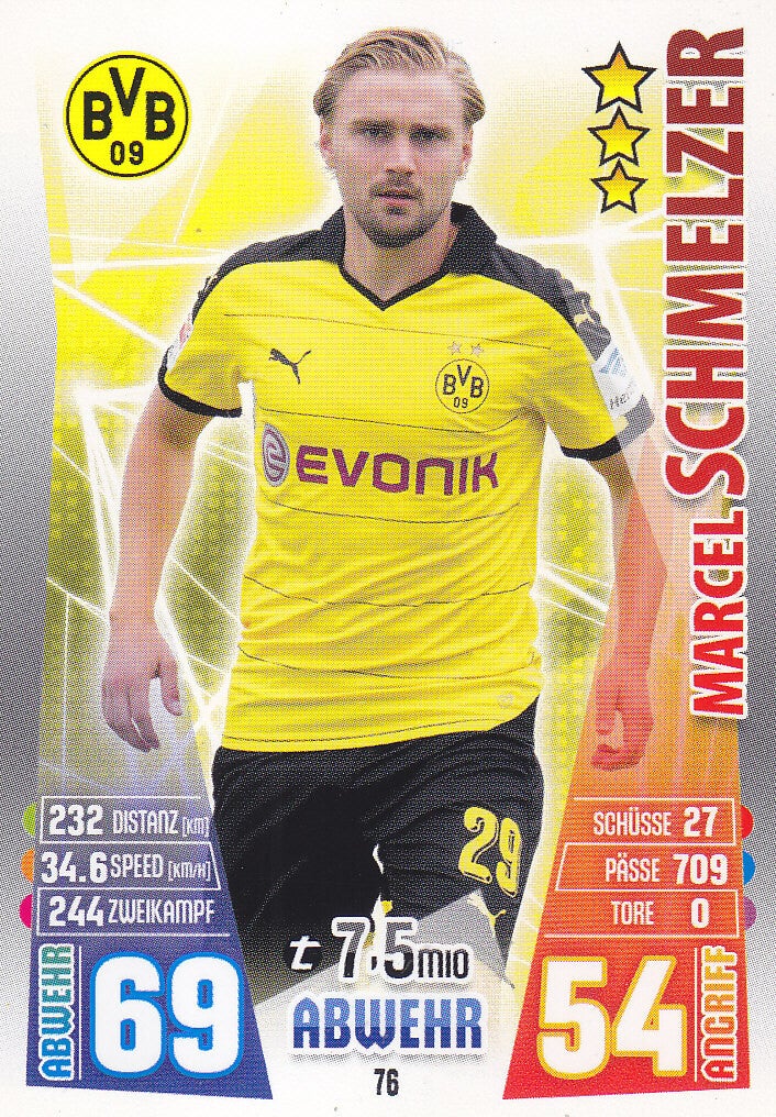 Marcel Schmelzer / Borussia Dortmund / Topps Bundesliga 2015 / Basis Karte / Nr. 76