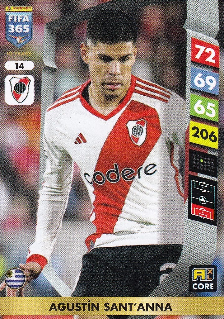 Augustin Sant'Anna / River Plate Buenes Aires / Fifa 365 Jahr 2025 / Basis Karte / Nr. 14