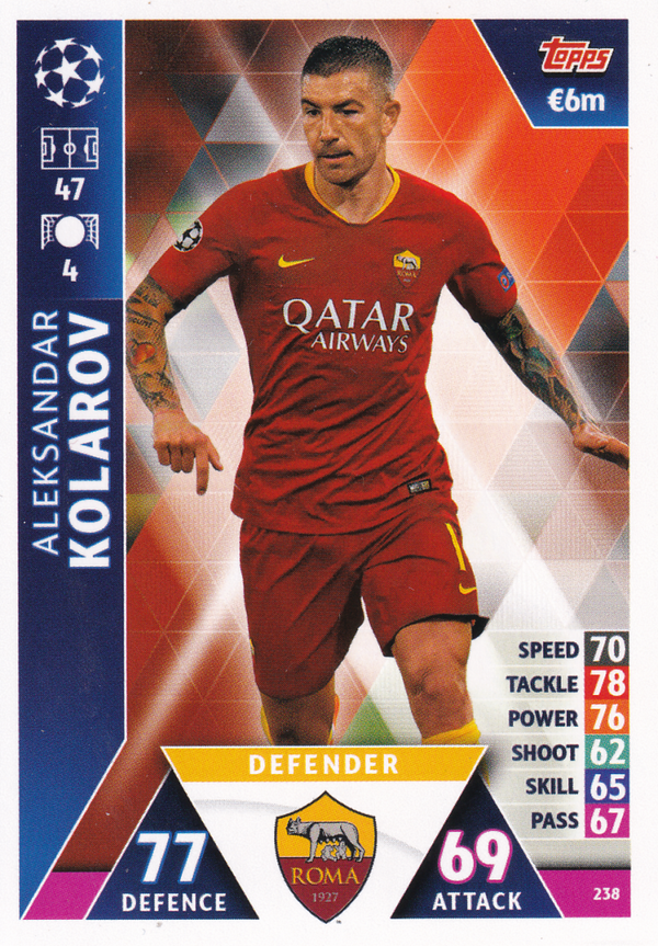 Aleksandar Kolarov - AS Rom - Topps Champions League 2018 - Basis Karte - Nr. 238