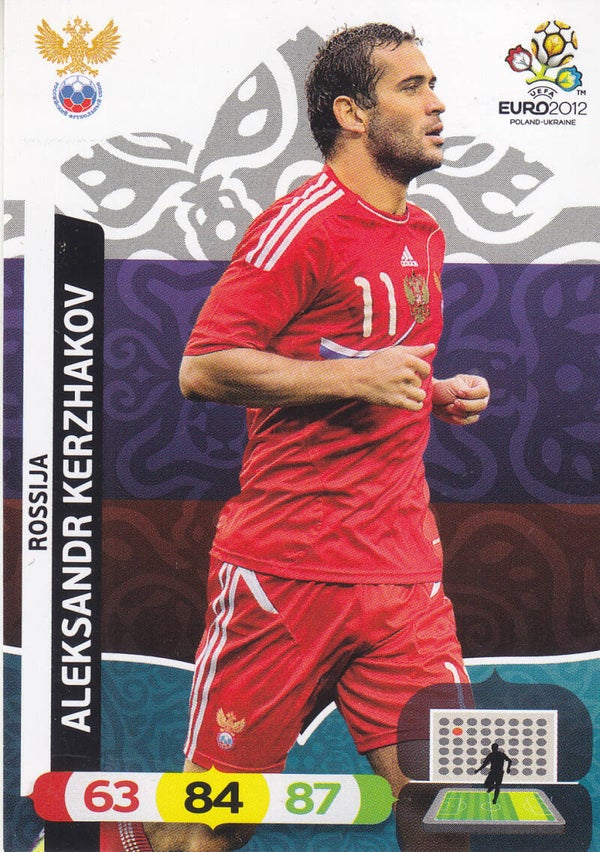 Aleksandr Kerzhakov Russland Basis Karte