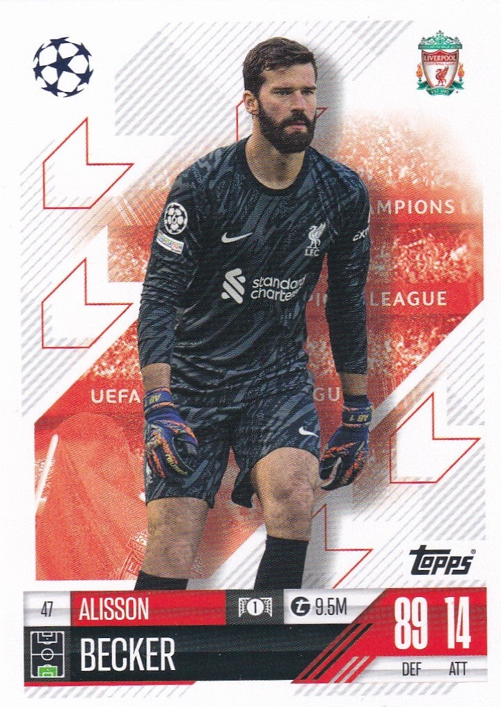 Alison Becker / FC Liverpool / Topps Champions League 2024 / Basis Karte / Nr. 47