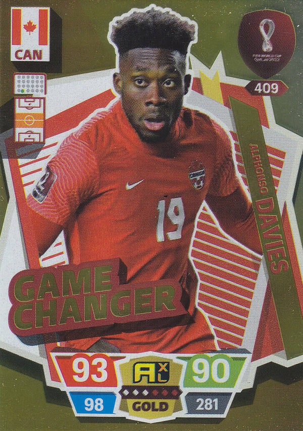Alphonso Davies