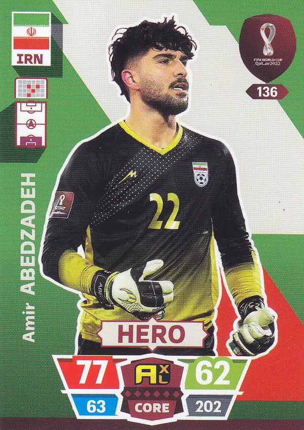Amir Abedzadeh / Iran / Panini WM 2020 / Hero Karte / Nr. 136