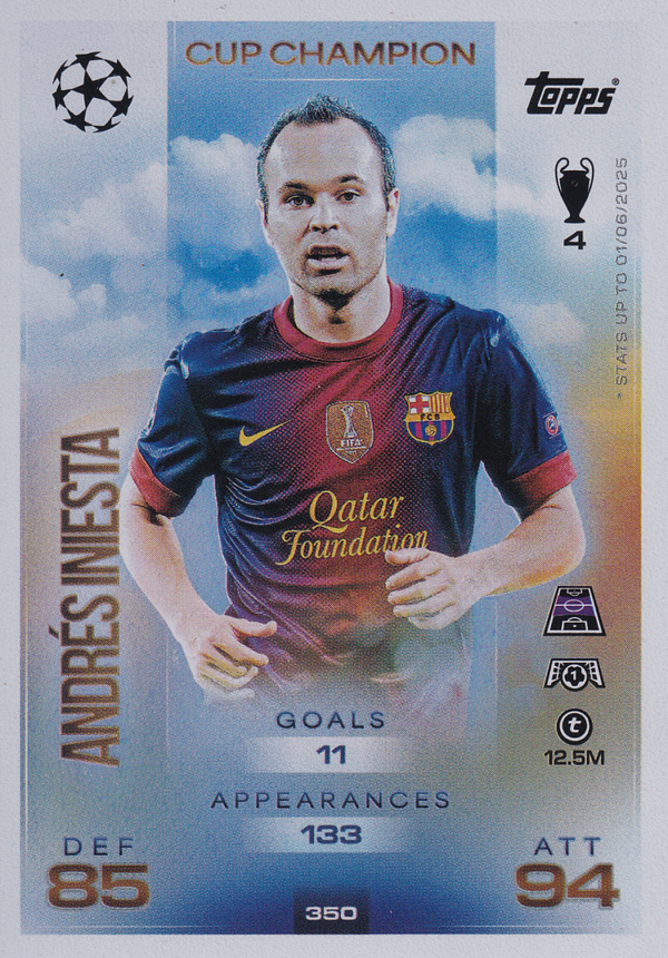 Andres Iniesta - FC Barcelona - Topps Champions League 2025 - Cup Champion - Nr.350