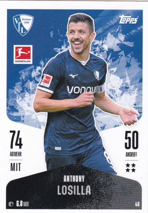 Anthony Losilla / VFL Bochum / Topps Match Attax 2024 / Basis Karte / Nr. 46