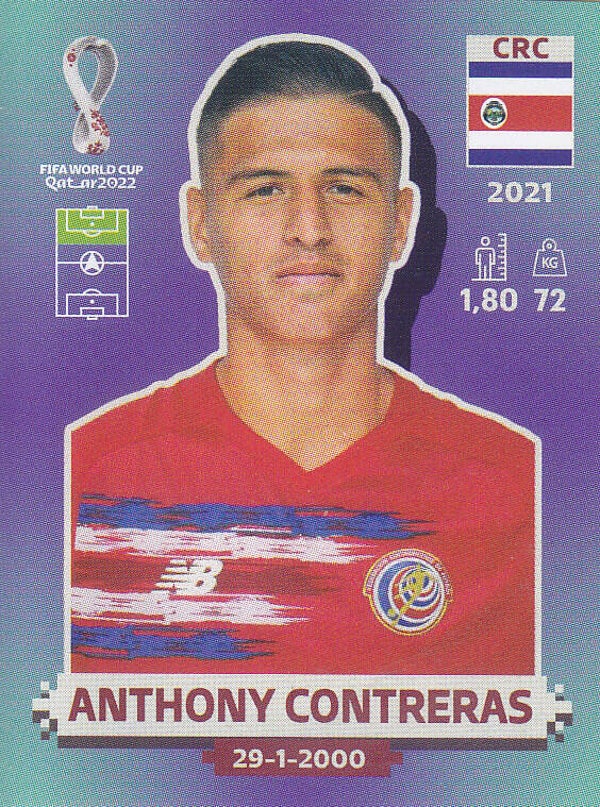 Anthony Contreras