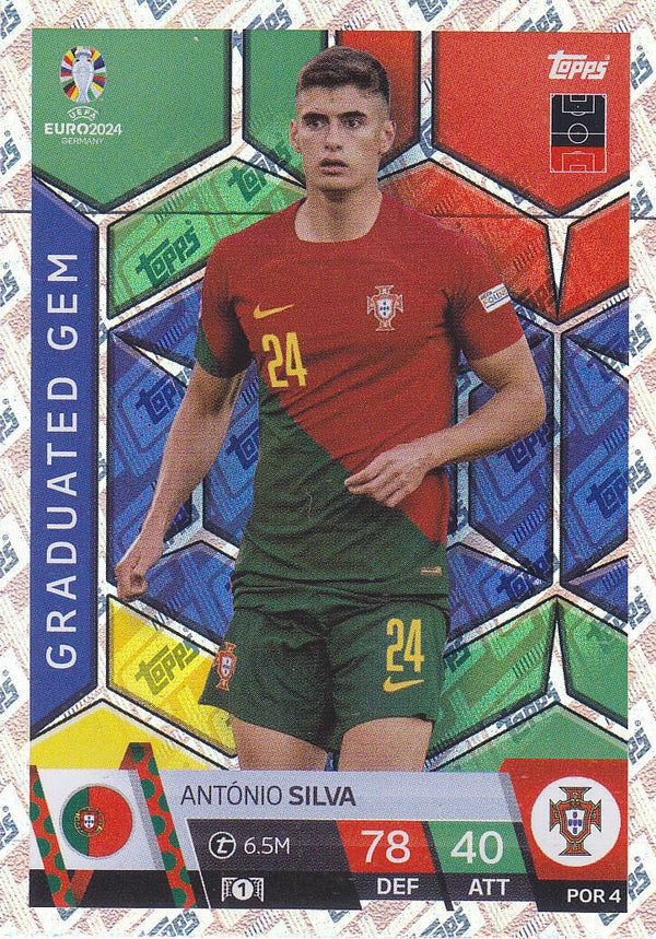 Antonio Silva / Portugal / Topps EM 2024 / Graduated Gem Silber / Nr. POR 4