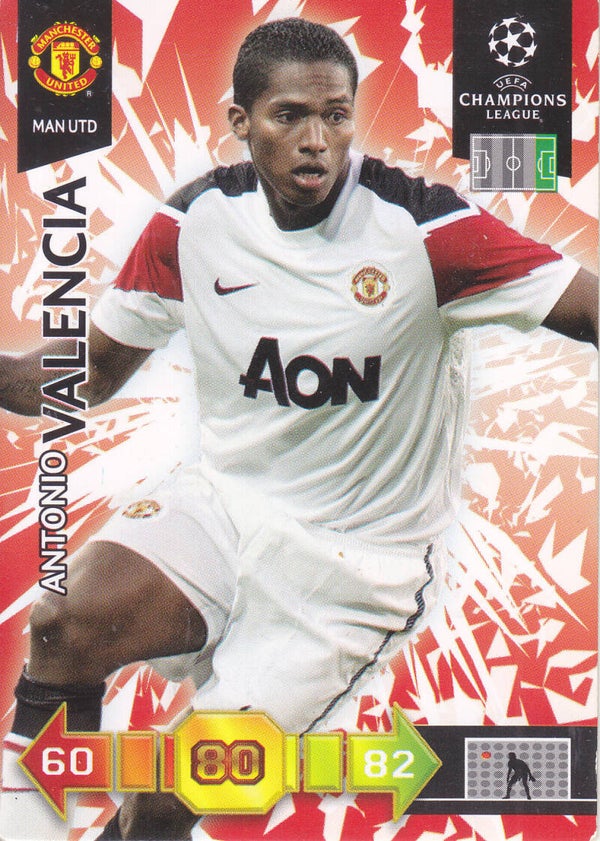 Antonio Valencia